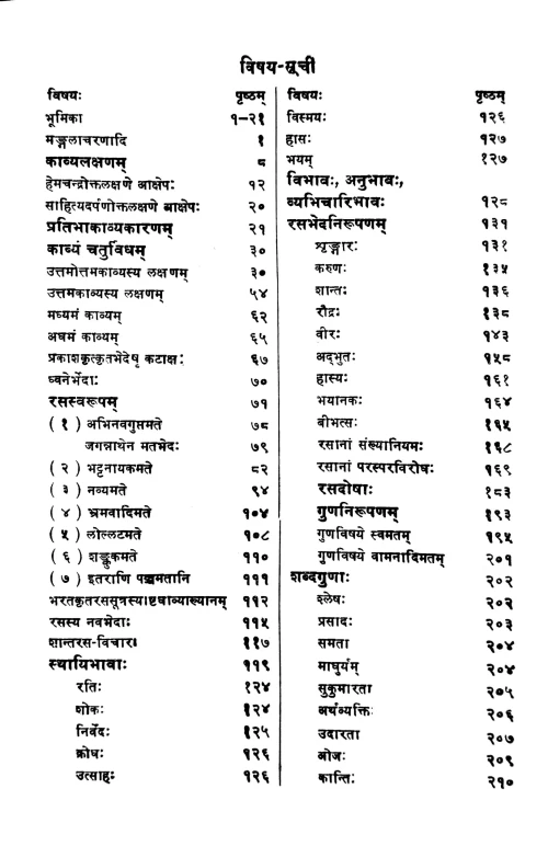 Rasagangadhara (Alankara) 3vols.